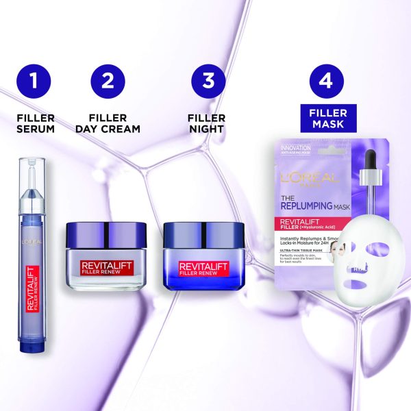 L’Oréal Paris Revitalift Filler+Hyaluronic Acid Mask