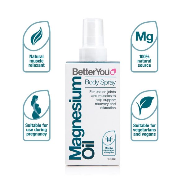 Better you Magnesium Oil Body Spray 100ml - Image 2