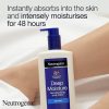 Neutrogena Deep Moisture Fast Absorbing Body Lotion for Dry Skin 250ml