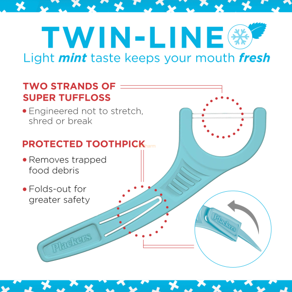 Plackers Twin-Line Dental Floss Picks, Cool Mint, 75 Count - Image 2