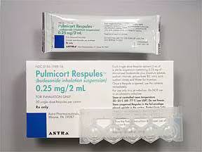 Pulmicort Nebulising Solution 0.25mg/ml (20 * 2ml pack)