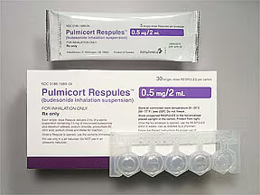 Pulmicort Nebulising Solution 0.5mg/ml (20 * 2ml pack)