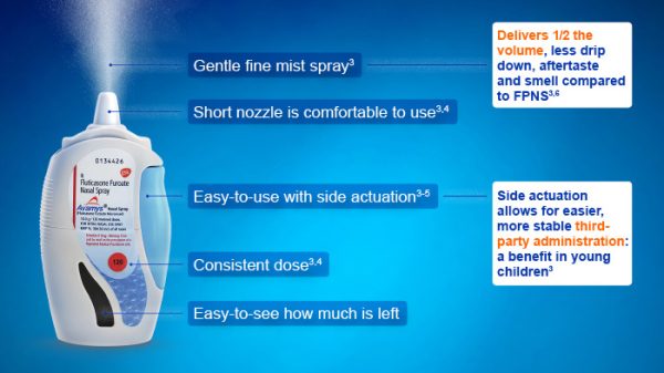 Avamys Nasal Spray 120 Doses - Image 2
